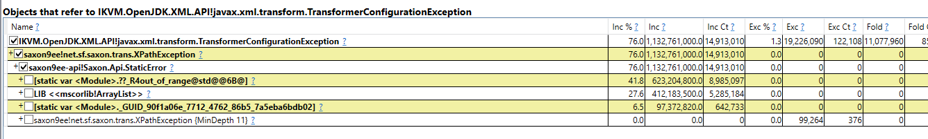 XPathCompilationExceptions.png
