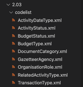 .xml files referenced by the collection()